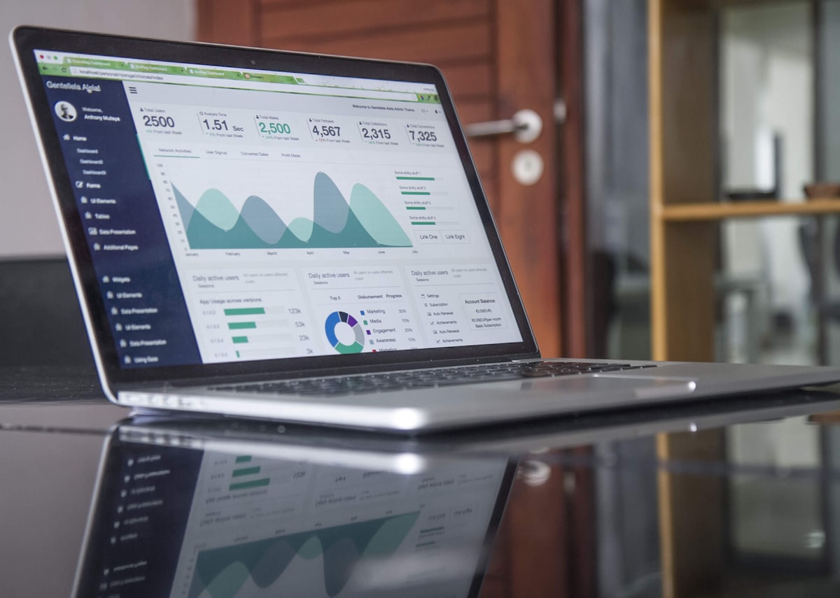 Enterprise risk management dashboard with security posture analytics and threat simulation metrics